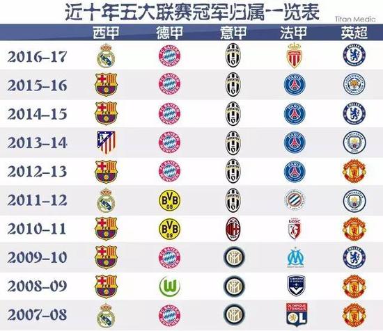 个人风格的
