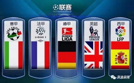韩国队措手