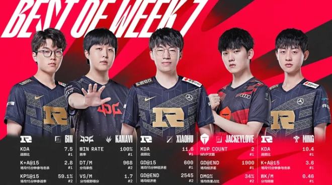 尤其是在国 尤其是在国